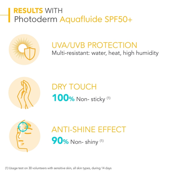  écran Solaire Spf 50+ Toucher Sec Et Finition Mate Photoderm Bioderma 40 ml 
