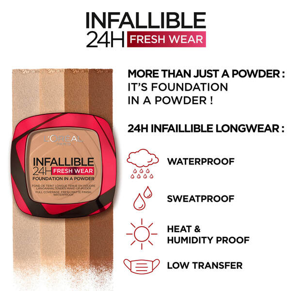 L'oréal Paris Infaillible 24 h Fresh Wear Fond De Teint En Poudre 9 g (nuances Variées) - 140 Golden Beige 