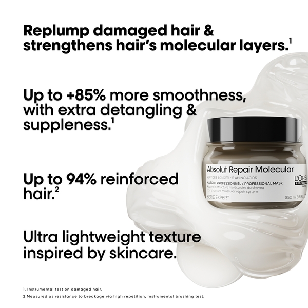  L'oréal Professionnel Absolut Repair Molecular Shampoo 300ml And Rinse-off Mask 250ml Set For Damaged Hair 