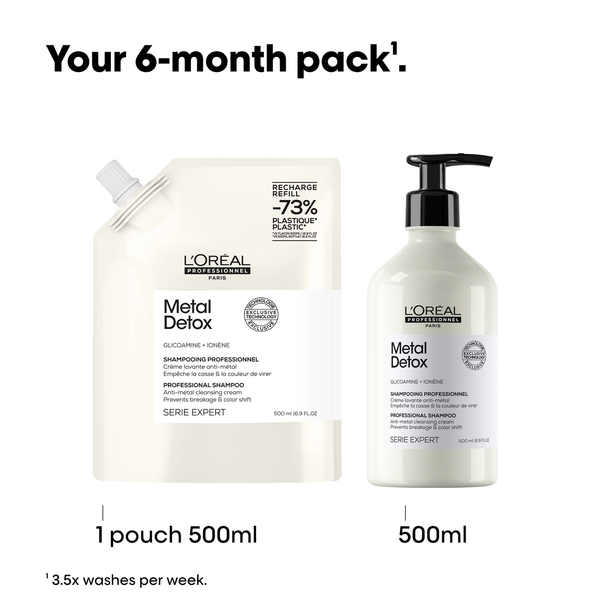  L'oréal Professionnel Metal Detox Recharge De Shampoing [500 Ml] Anti-casse Et Protection De La Couleur 