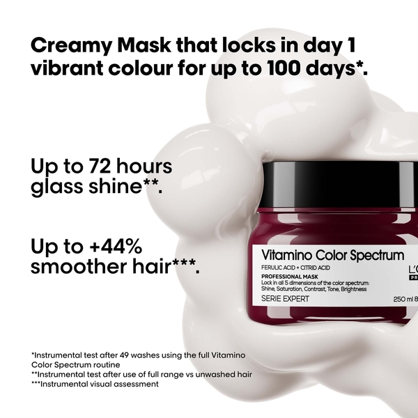  L'oréal Professionnel Vitamino Color Spectrum Shampoo 300ml And Rinse Off Hair Mask 250ml Bundle For Coloured Hair 