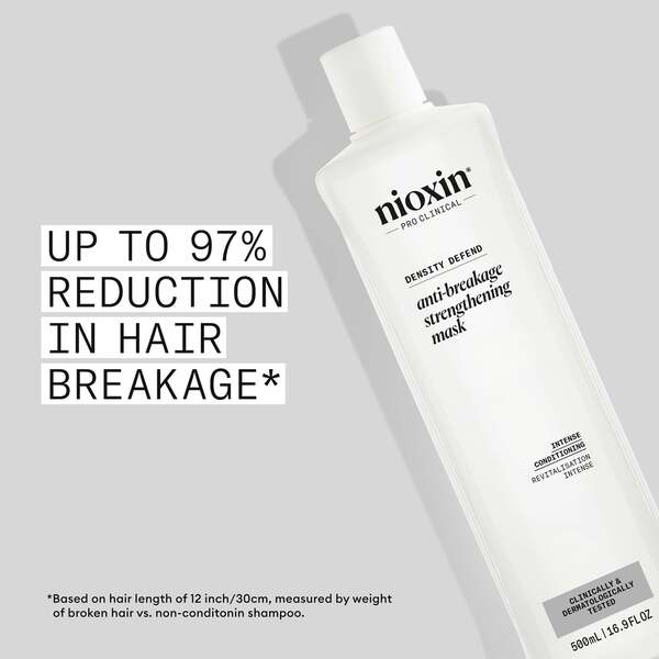  Nioxin Density Defend Anti-breakage Strengthening Mask 500ml 