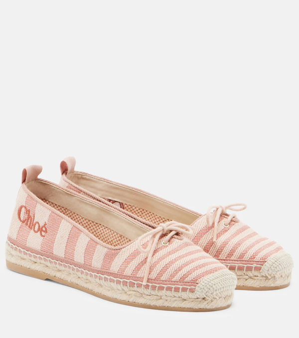  Chloe Chloé Espadrilles Isla à Rayures 